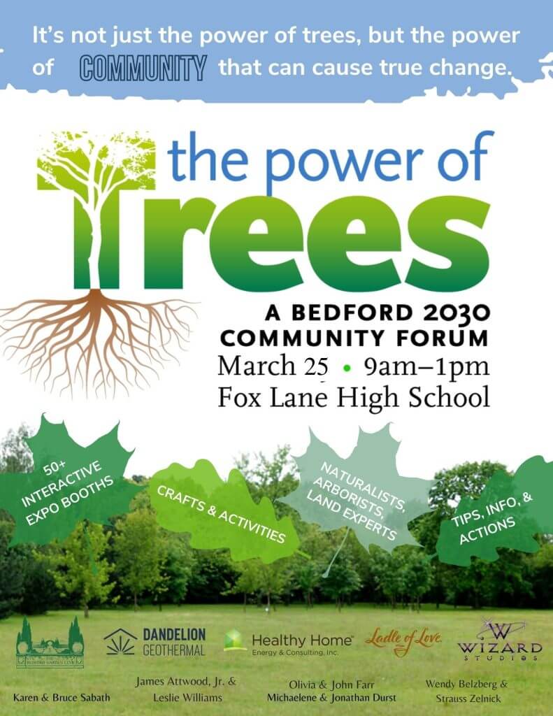 Power of love forum